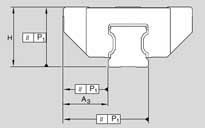 力士樂導軌滑塊的精度等級