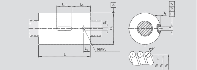 力士樂螺母ZEM-E-M
