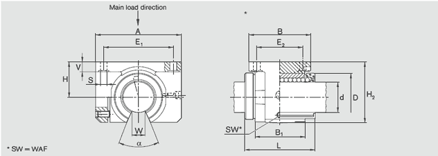 力士樂導套圖紙