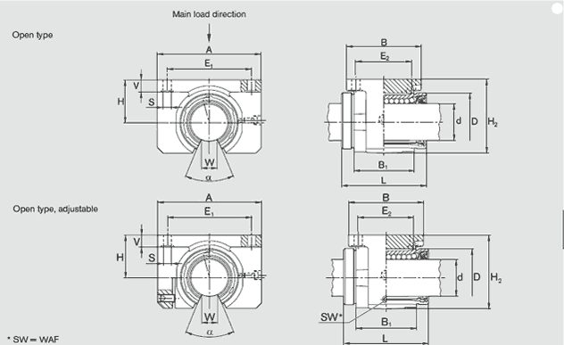R106722000導套圖紙